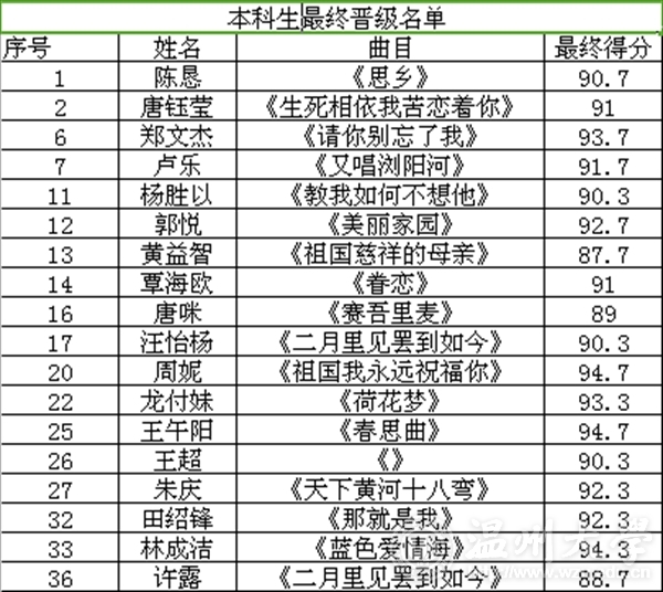 网络赌博网站