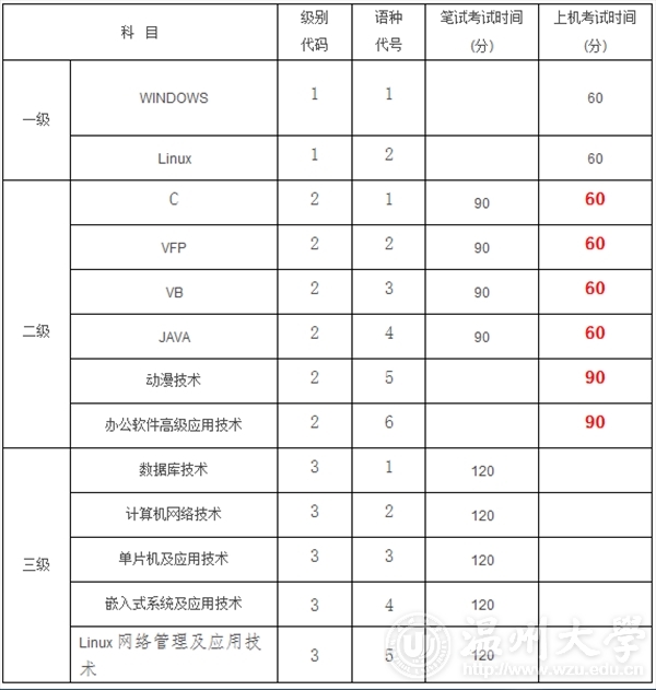网络赌博网站