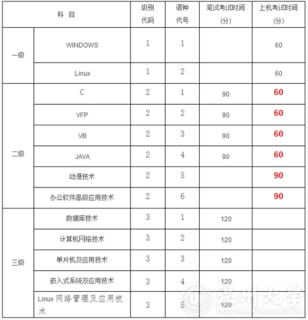 网络赌博网站
