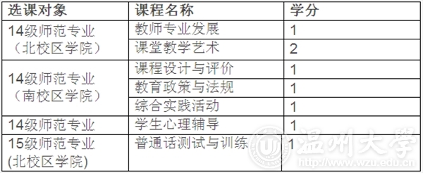 网络赌博网站