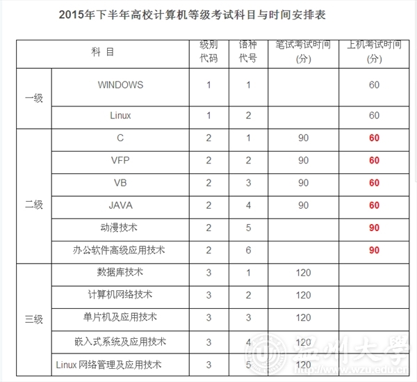 网络赌博网站