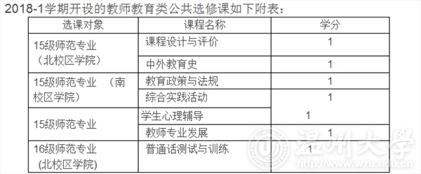 网络赌博网站