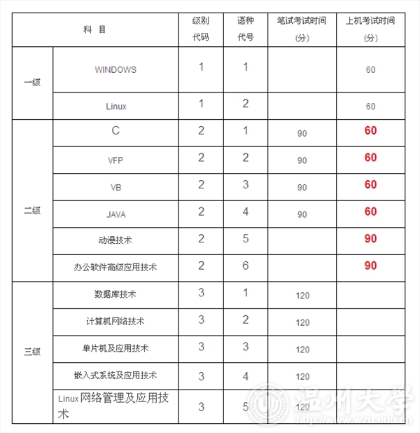 网络赌博网站