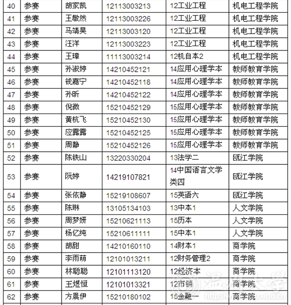 网络赌博网站