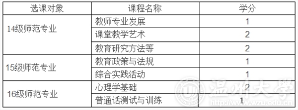 网络赌博网站