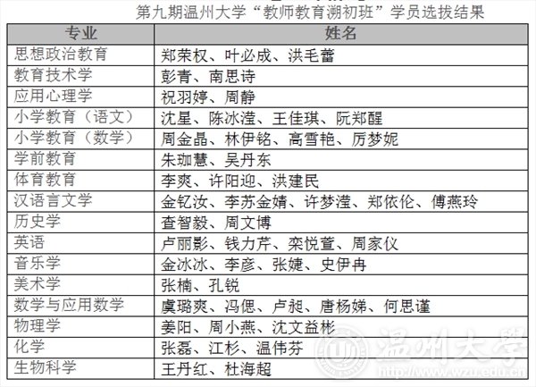 网络赌博网站