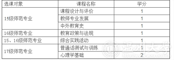 网络赌博网站