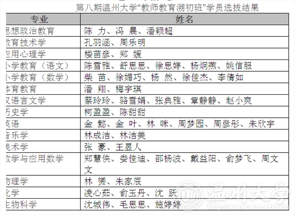 网络赌博网站