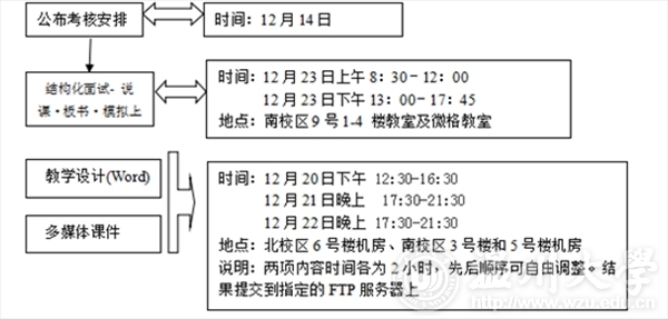 网络赌博网站