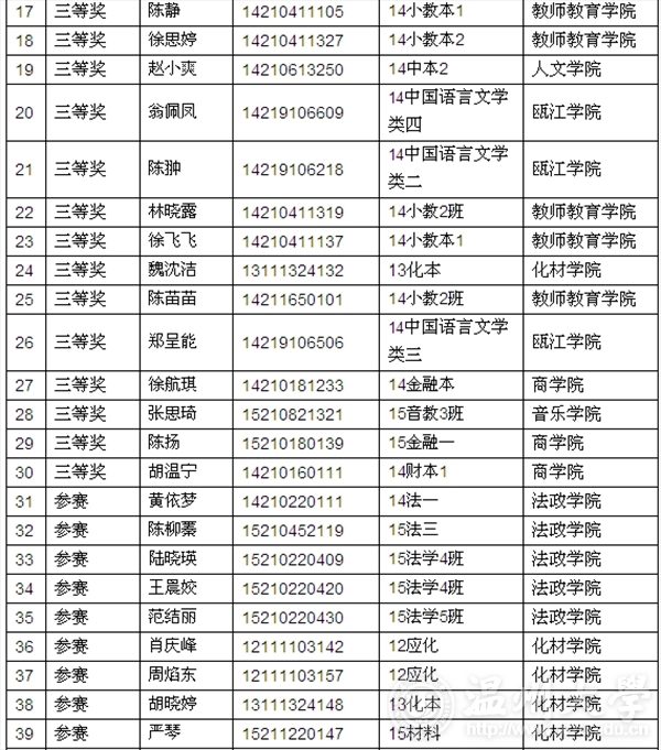 网络赌博网站