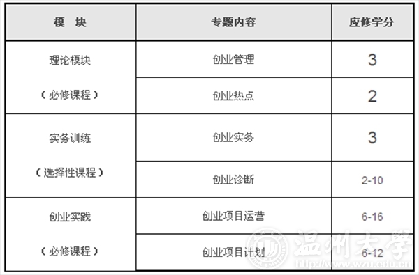 网络赌博网站